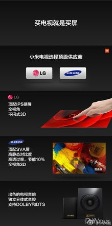 小米年度科技盛宴 小米3与首款智能电视新品图赏，引领数码产品销售新浪潮