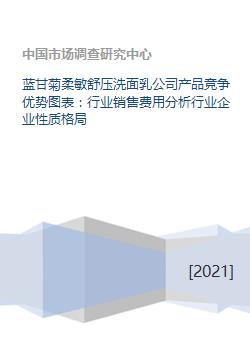蓝甘菊柔敏舒压洗面乳的市场优势与行业分析